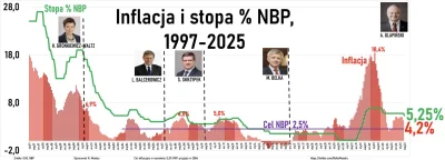 toolatetobetrue - @mickpl: W sensie ja wiem po co oni to zrobili, że najpierw nadruko...