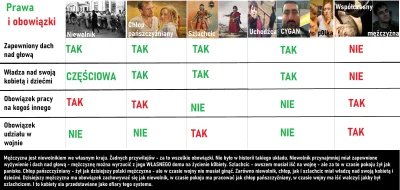 norkur - Tyle, że Polacy w Polsce nie liczą się - jak zawsze w historii