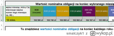 smalczyk1 - @schreder: