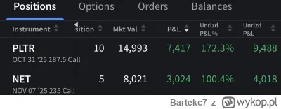 Bartekc7 - Czempiony na ciężkie czasy nie zawodzą nigdy( ͡° ͜ʖ ͡°)
#gielda #net #pltr