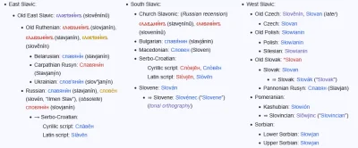 MichalLachim - @Glassius: Jak to nie używano? XDDDDDD. Przecież widać wyraźnie że nie...