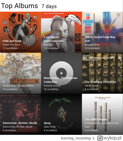 leavingmeaning - @NachoLibre