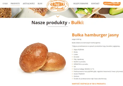 KwasneJablko - @lukiboss: 

1. W Grzybkach np. masz fajne bulki do hamburgerów. Mi os...