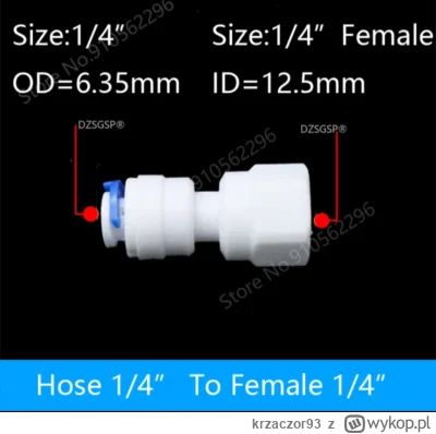 krzaczor93 - Kupię to gdzieś stacjonarnie we Wrocławiu?

#wroclaw