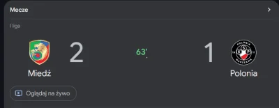 LirKoAlbi - @MrFryteczka: ciekawostka, wedlug googla nadal jest 2:1 i 63 minuta xD