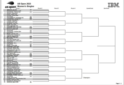 Logan00 - #tenis
w pierwszej rundzie Iga zagra z Peterson

https://www.usopen.org/en_...