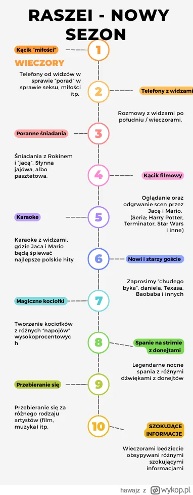 hawajz - Dodajcie sobie podpunkt "Odbicie Murzyńskiego z odwyku" do tego planu xD @Mi...