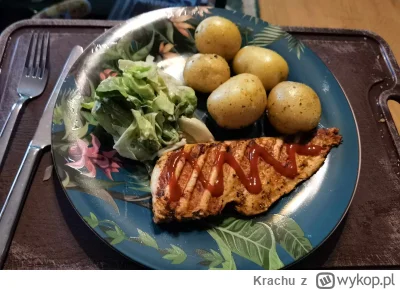 Krachu - A takie kotleciki na szybko. Pierś w oliwie, suszonych pomidorach, czosnku, ...