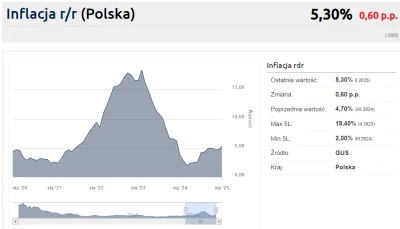 przemytni-azbestu - @dqdq1: