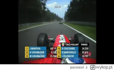 jaxonxst - Zacięta walka pomiędzy Rubensem Barrichello (Ferrari) a Davidem Coultharde...