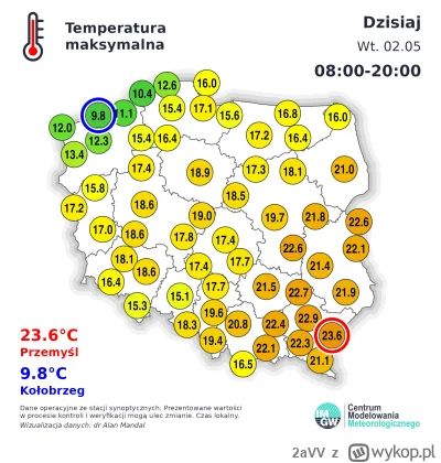 2aVV - @SayNoToPrzegryw: SYBERIA