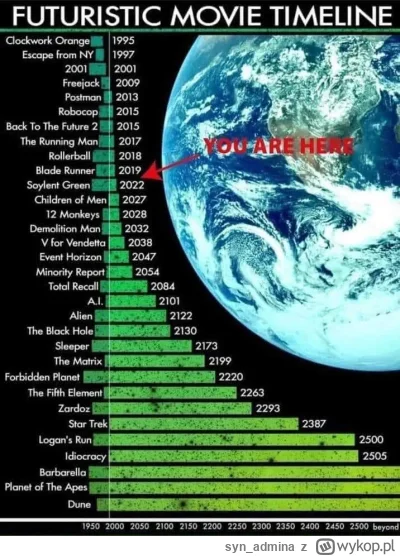 syn_admina - @tomosano: