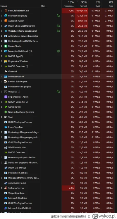 gdziemojimbuspiatka - @majk3l: płytę głowną wymieniłem bo tak mi poradził człowiek z ...