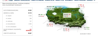 sayanek - @HeniekZPodLasu: U nas też dzisiaj fotowoltaika produkuje 45% zapotrzebowan...