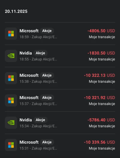 dariusz44 - @sprynek: oj tak byczq +1