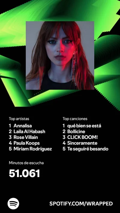 timek1119 - Szkoda, że w tym roku nie ma podsumowania gatunków
#spotify #spotifywrapp...