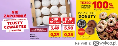 Re-volt - Słuchajcie, mam przepis na przeżycie za stówkę miesięcznie w Polsce. Cały t...