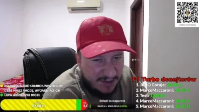 rysiek-dunaj - #raportzpanstwasrodka 

20 lat temu....
Miałem pieniądze.Duże pieniądz...