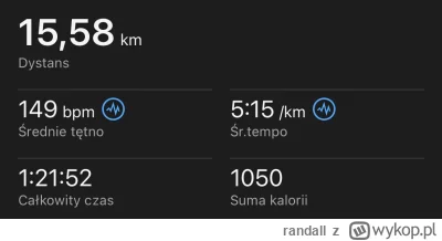 randall - 38 673,03 - 15,58 = 38 657,45

Dzisiaj trzeba było przepalić płuca:

3km ...