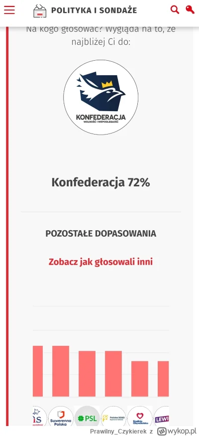 Prawilny_Czykierek - Od. Kiedy można się zapisywać na głosowanie za granicami Polski?
