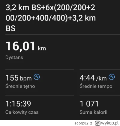 scorp02 - 62 654,31 - 16,01 - 15,01 = 62 623,29

Wczoraj: 12km BS + 10x(100/100) + 1k...