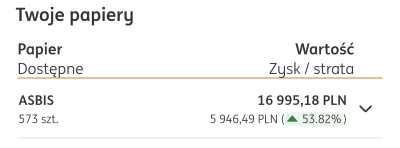 WszystkieNickiZajete2 - @sforce: Widze, ze kolega wiecej dokupil na promocji w 2022