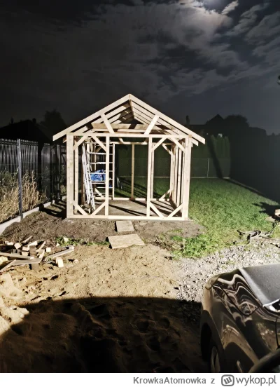 KrowkaAtomowka - @Jarek_P @darek-jg 3 srodkowe krokwie maja jetki a pierwszy i ostatn...