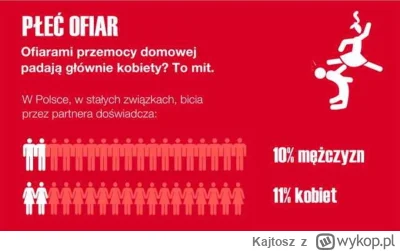 Kajtosz - >Podasz mi więc rzeczywiste liczby?

@johny-kalesonny: już raz podawałem, a...