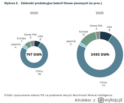 Afrobiker - @jl23 to teraz popatrz sobie na to i pomyśl kto tu kogo zje na śniadanie ...