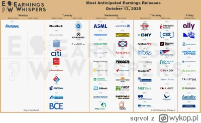 sqrvol - Igrzyska czas zacząć!
(Chyba jeszcze nikt nie wrzucił)
#gielda