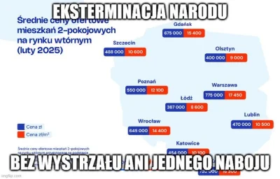 zbyszko-z-bogdanca - #nieruchomosci  ( ͡° ᴥ ͡°)