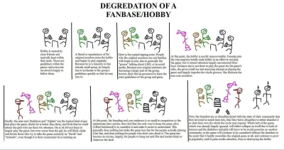 przezwzrostprzegralemzycie - Zawsze to samo. 
Pojawienie się bab na jakiejkolwiek gru...