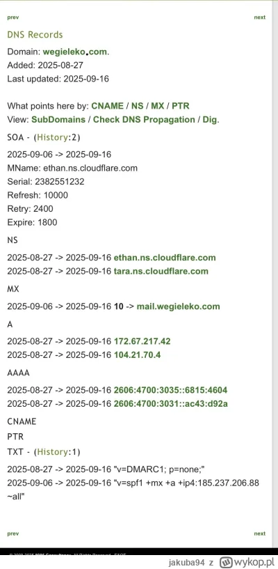 jakuba94 - @Just_Jump domena wykupiona 27.08 także śmierdzi scamem