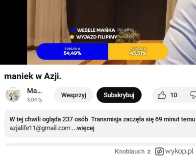 Knoblauch - @brakulaku: Maniek też :D