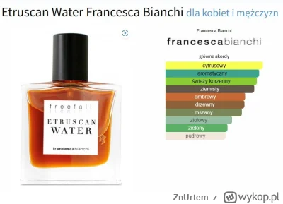 ZnUrtem - Siemanero. Chętni na #rozbiorka Etruscan Water Francesca Bianchi? Mam klikn...