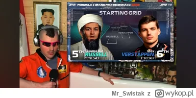 Mr_Swistak - r/formuladank xD
#f1