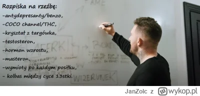 JanZolc - #famemma