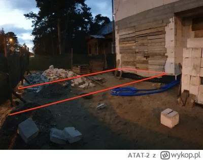 ATAT-2 - Zdjęcie jeszcze bardzo starego etapu bo nie mam aktualnego.   

Po krótce - ...