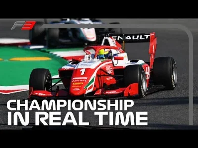 Essapierds2007 - Mała przypominajka, ostatni wyścig F3 2020. 

Logan Sargeant (P5) tr...