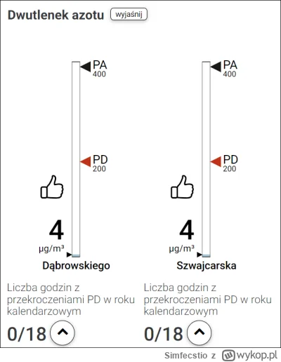 Simfecstio - @xqwzyts: No większość aut jest produkcji niemieckiej lub francuskiej. E...