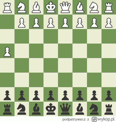 p.....z - #szachy