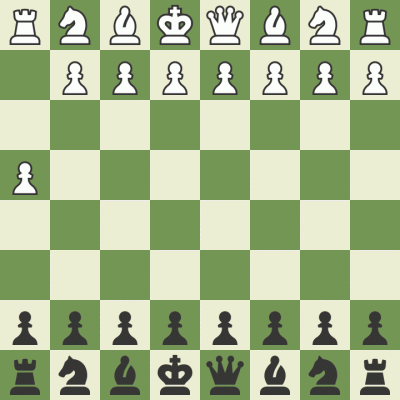 p.....z - #szachy