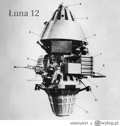 elektryk91 - Mija 57 lat od dnia, jak Łuna 12 weszła na orbitę Księżyca. Była to pier...