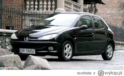 teuthida - Peugeot 206 w tym roku ma 26 lat. Imho żadne auto nawet nie ma podejścia w...