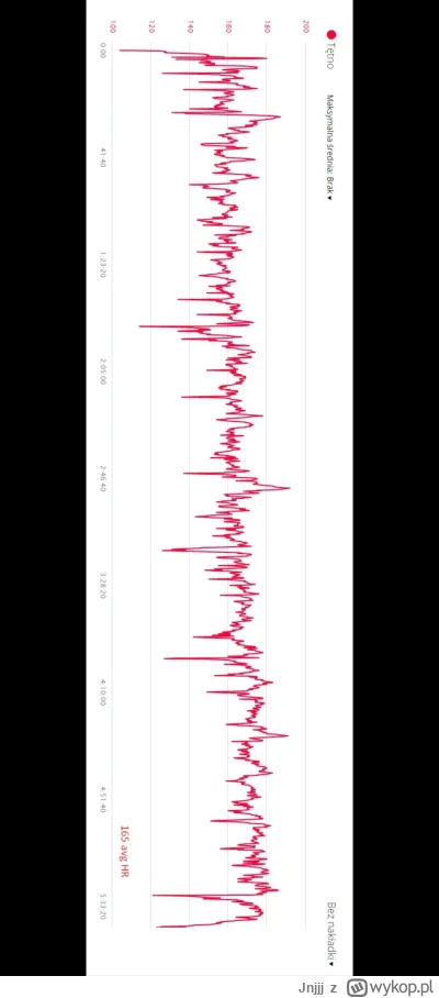Jnjjj - @qbicone zależy na kogo :p
