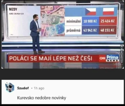 PitD - I zarabiamy np. więcej niż nasi południowi sąsiedzi (╭☞σ ͜ʖσ)╭☞