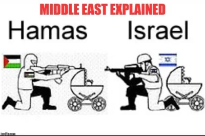 matti-nn - #izrael #hamas