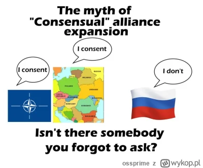 ossprime - #nato #usa #europa #rosja #wojna #ukraina #geopolityka #humorobrazkowy #tr...