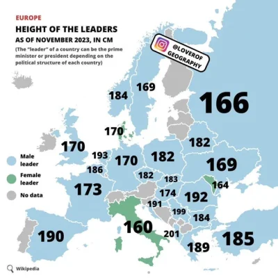 jerzy_s - #wzrost

Wzrost liderów w państwach europejskich.