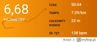 Kinior - 124 476,53 - 6,68 = 124 469,85

Wieczorne rozbieganie.
PS. Jak radzicie sob...